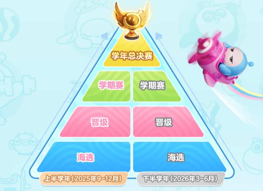 文章配图-2